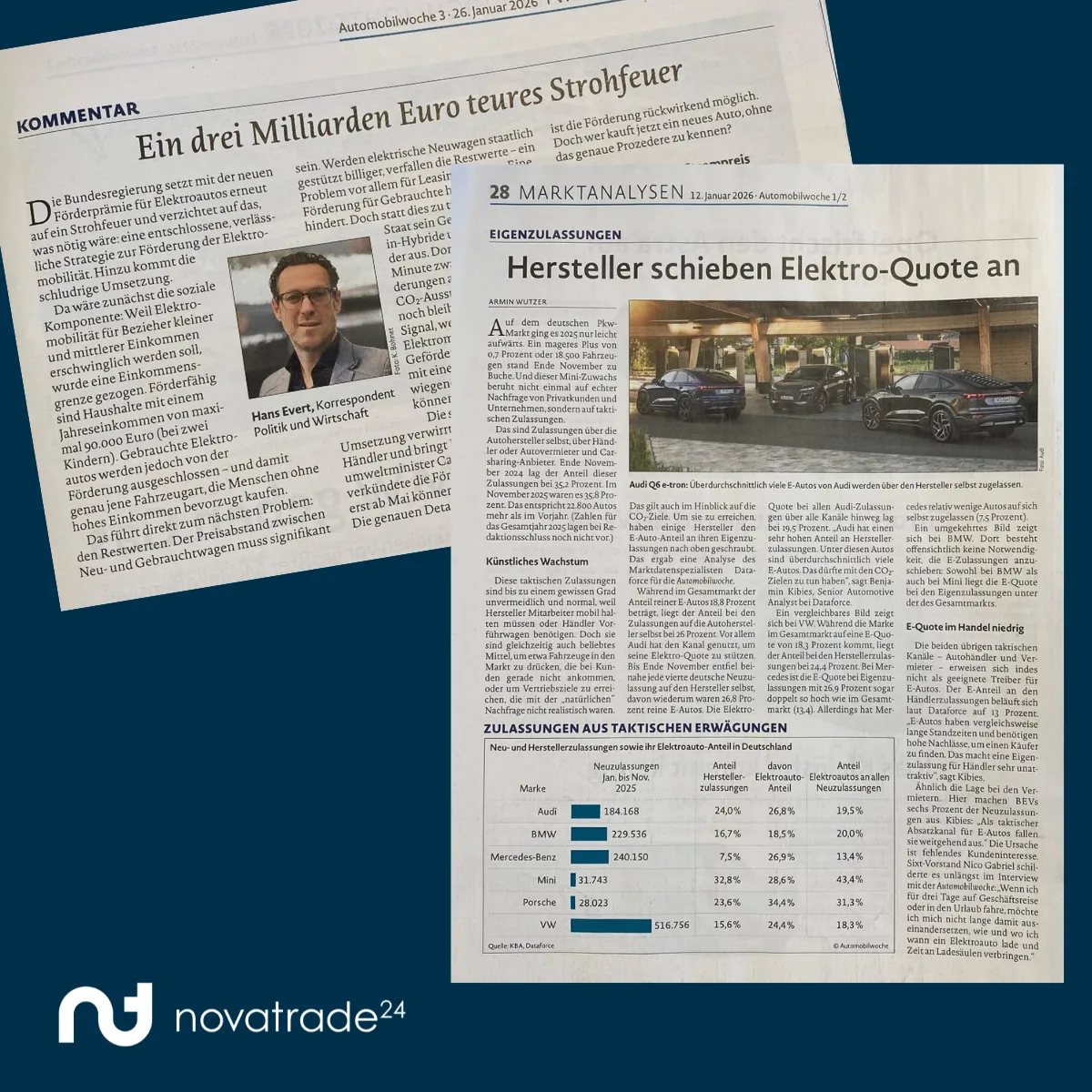 Ausschnitte aus der Automobilwoche zur E-Auto-Kaufprämie und zur Elektro-Quote der Hersteller